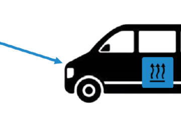 Grafik zur Luftzusatzheizung mit dem Fahrzeugschlüssel